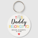 Search for belong keychains Cute