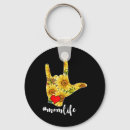 Search for deafness keychains Language