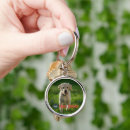 Search for paw keychains Keepsake