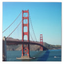 Search for sightseeing tiles Architecture