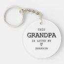 Search for gramps keychains For him