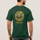 Recherche de agriculture durable tshirts Jardin
