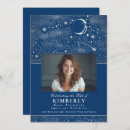 Recherche de memorial invitations Pour eux