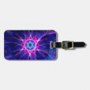 Search for israel travel accessories Blue