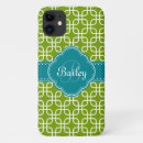 Search for mod cases Elegant