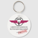 Recherche de roumains porteclés La roumanie