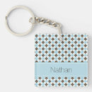 Search for argyle keychains Classic