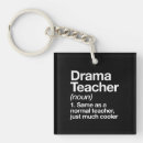 Search for drama Teacher