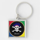 Search for pirate flag keychains Pirates