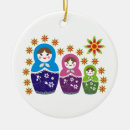 Search for matryoshka ornaments Russian