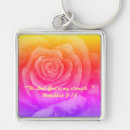 Search for love the lord your god keychains Inspirational