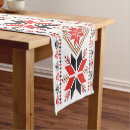 Search for southwestern table runners Brown