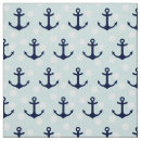 Search for blue polka dot fabric Girly