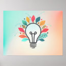 Recherche de ampoules posters Coloré
