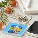 Search for nato keychains Peace