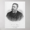 Search for sideburn posters 19th