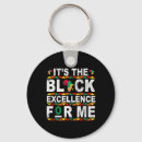 Search for trivia keychains Africa
