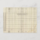 Search for useful postcards Includes
