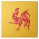 Recherche de wallon Walloon