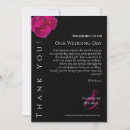 Recherche de fuchsia vœux cartes Tendance