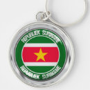 Search for suriname World flags