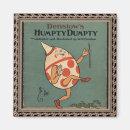 Recherche de vide magnets Décoration