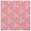 Recherche de cancer tissus Espoir