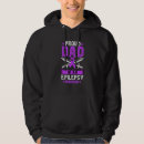 Search for epilepsy hoodies Month