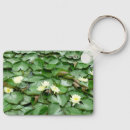 Search for water lily keychains Lake