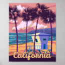 Search for lifeguard posters Sunset