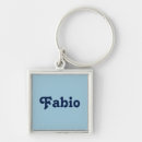 Search for fabio Names