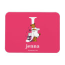 Recherche de confiture magnets Mignon