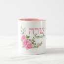 Recherche de marguerite tasses Nom