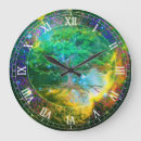 Recherche de santee horloges Toute personne