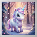 Recherche de licorne avec des ailes posters Pour tous