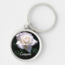 Search for caregiver keychains Health