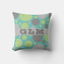 Recherche de bulle coussins Turquoise