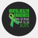 Search for bipolar disorder stickers Semicolon