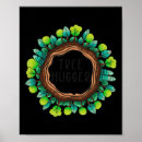 Search for hugger posters Earth