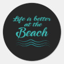 Search for beach sunrise stickers Cool