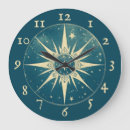 Recherche de astronomie vintage art Cosmos