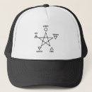 Search for star print hats Black