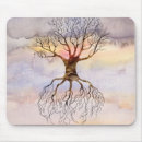 Search for appearal mousepads Appearance