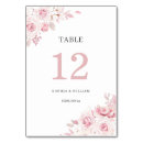 Search for rose gold table cards Number