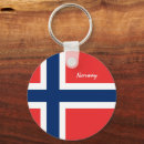 Recherche de nordique porteclés Norway