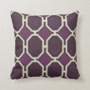 Search for motifs pillows Geometrics