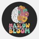 Search for aac stickers Brain