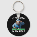 Search for i love trains keychains Player