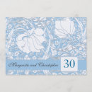 Search for 30 year wedding anniversary invitations 30th