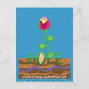 Search for charities vertical postcards Aid